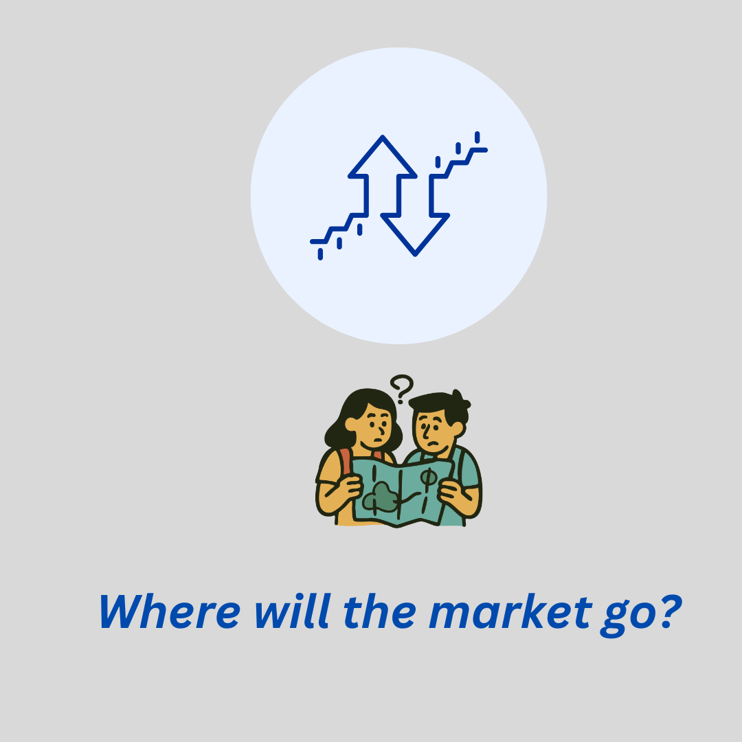 Market Volatility Leads to Indecision in the Financial Plan.